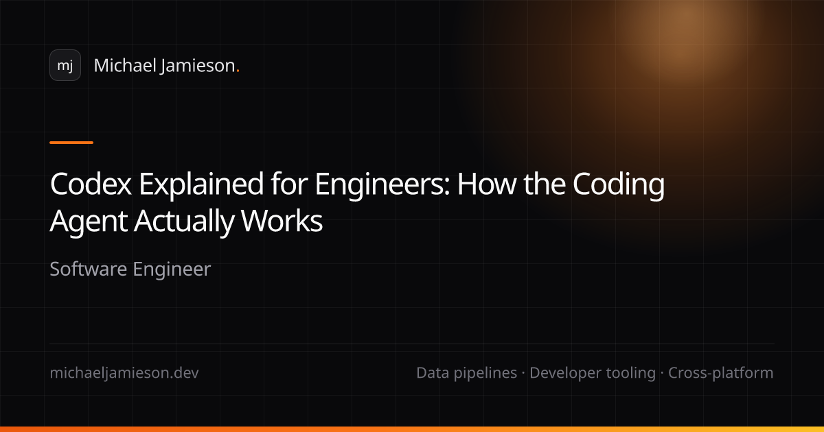 Codex Explained for Engineers: How the Coding Agent Actually Works ...